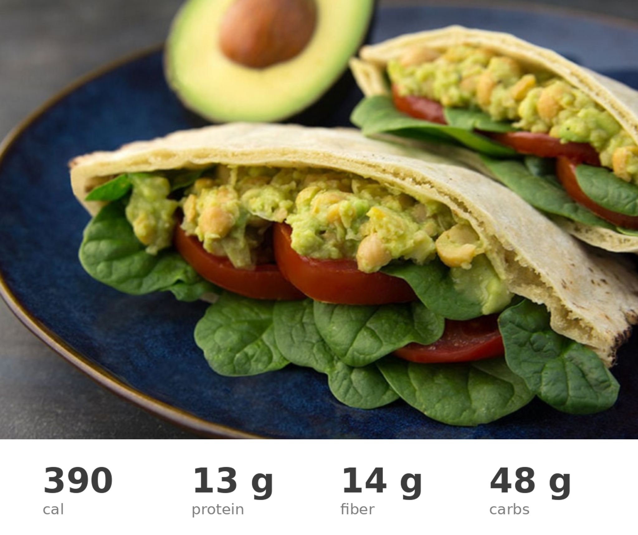 Avocado Chickpea Salad Wrap